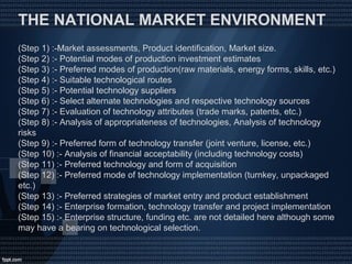 THE NATIONAL MARKET ENVIRONMENT
(Step 1) :-Market assessments, Product identification, Market size.
(Step 2) :- Potential modes of production investment estimates
(Step 3) :- Preferred modes of production(raw materials, energy forms, skills, etc.)
(Step 4) :- Suitable technological routes
(Step 5) :- Potential technology suppliers
(Step 6) :- Select alternate technologies and respective technology sources
(Step 7) :- Evaluation of technology attributes (trade marks, patents, etc.)
(Step 8) :- Analysis of appropriateness of technologies, Analysis of technology
risks
(Step 9) :- Preferred form of technology transfer (joint venture, license, etc.)
(Step 10) :- Analysis of financial acceptability (including technology costs)
(Step 11) :- Preferred technology and form of acquisition
(Step 12) :- Preferred mode of technology implementation (turnkey, unpackaged
etc.)
(Step 13) :- Preferred strategies of market entry and product establishment
(Step 14) :- Enterprise formation, technology transfer and project implementation
(Step 15) :- Enterprise structure, funding etc. are not detailed here although some
may have a bearing on technological selection.
 