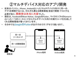 ②マルチデバイス対応のアプリ開発
8
• 従来はパソコン、iPhone、Androidといったマルチデバイス向けに同一の
アプリを開発するには、それぞれ異なる開発環境/言語で開発・テストする
必要があり、開発者は本当に大変でした。
• 現在は、FacebookのReact Native、GoogleのFlutter、マイクロソフトのXamarin
といった一つのソースコードからマルチデバイス向けの実行コードを生成して
くれる開発環境が整ってきています。
• その中でもGoogleのFlutterがおすすめです（デモでで使います）。
同一の
ソースコード
同一の開発環境
iPhone
アプリ
iPhone端末
Android
アプリ
Android端末
開発者
 