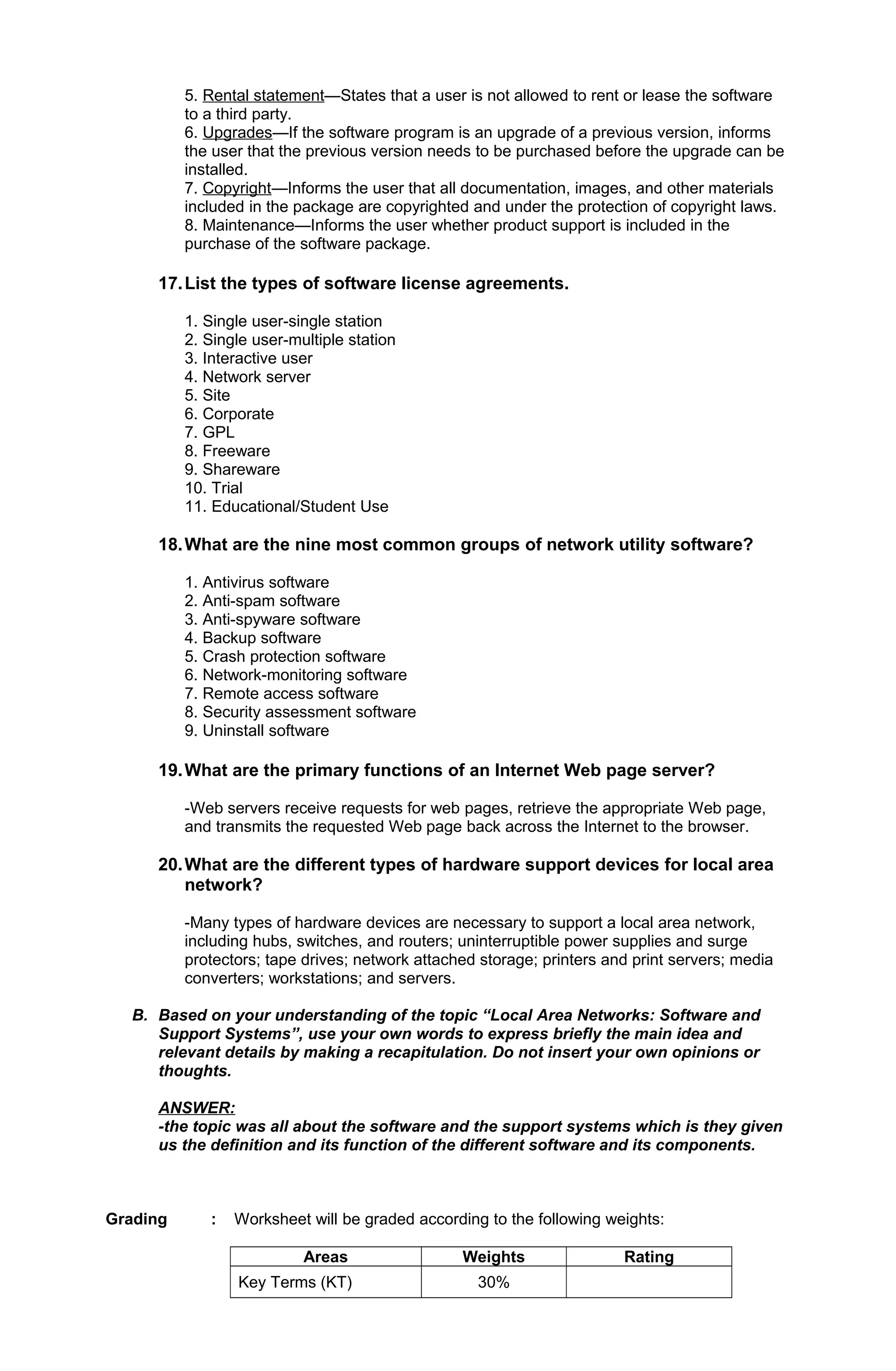 5. Rental statement—States that a user is not allowed to rent or lease the software
to a third party.
6. Upgrades—If the software program is an upgrade of a previous version, informs
the user that the previous version needs to be purchased before the upgrade can be
installed.
7. Copyright—Informs the user that all documentation, images, and other materials
included in the package are copyrighted and under the protection of copyright laws.
8. Maintenance—Informs the user whether product support is included in the
purchase of the software package.
17.List the types of software license agreements.
1. Single user-single station
2. Single user-multiple station
3. Interactive user
4. Network server
5. Site
6. Corporate
7. GPL
8. Freeware
9. Shareware
10. Trial
11. Educational/Student Use
18.What are the nine most common groups of network utility software?
1. Antivirus software
2. Anti-spam software
3. Anti-spyware software
4. Backup software
5. Crash protection software
6. Network-monitoring software
7. Remote access software
8. Security assessment software
9. Uninstall software
19.What are the primary functions of an Internet Web page server?
-Web servers receive requests for web pages, retrieve the appropriate Web page,
and transmits the requested Web page back across the Internet to the browser.
20.What are the different types of hardware support devices for local area
network?
-Many types of hardware devices are necessary to support a local area network,
including hubs, switches, and routers; uninterruptible power supplies and surge
protectors; tape drives; network attached storage; printers and print servers; media
converters; workstations; and servers.
B. Based on your understanding of the topic “Local Area Networks: Software and
Support Systems”, use your own words to express briefly the main idea and
relevant details by making a recapitulation. Do not insert your own opinions or
thoughts.
ANSWER:
-the topic was all about the software and the support systems which is they given
us the definition and its function of the different software and its components.
Grading : Worksheet will be graded according to the following weights:
Areas Weights Rating
Key Terms (KT) 30%
 