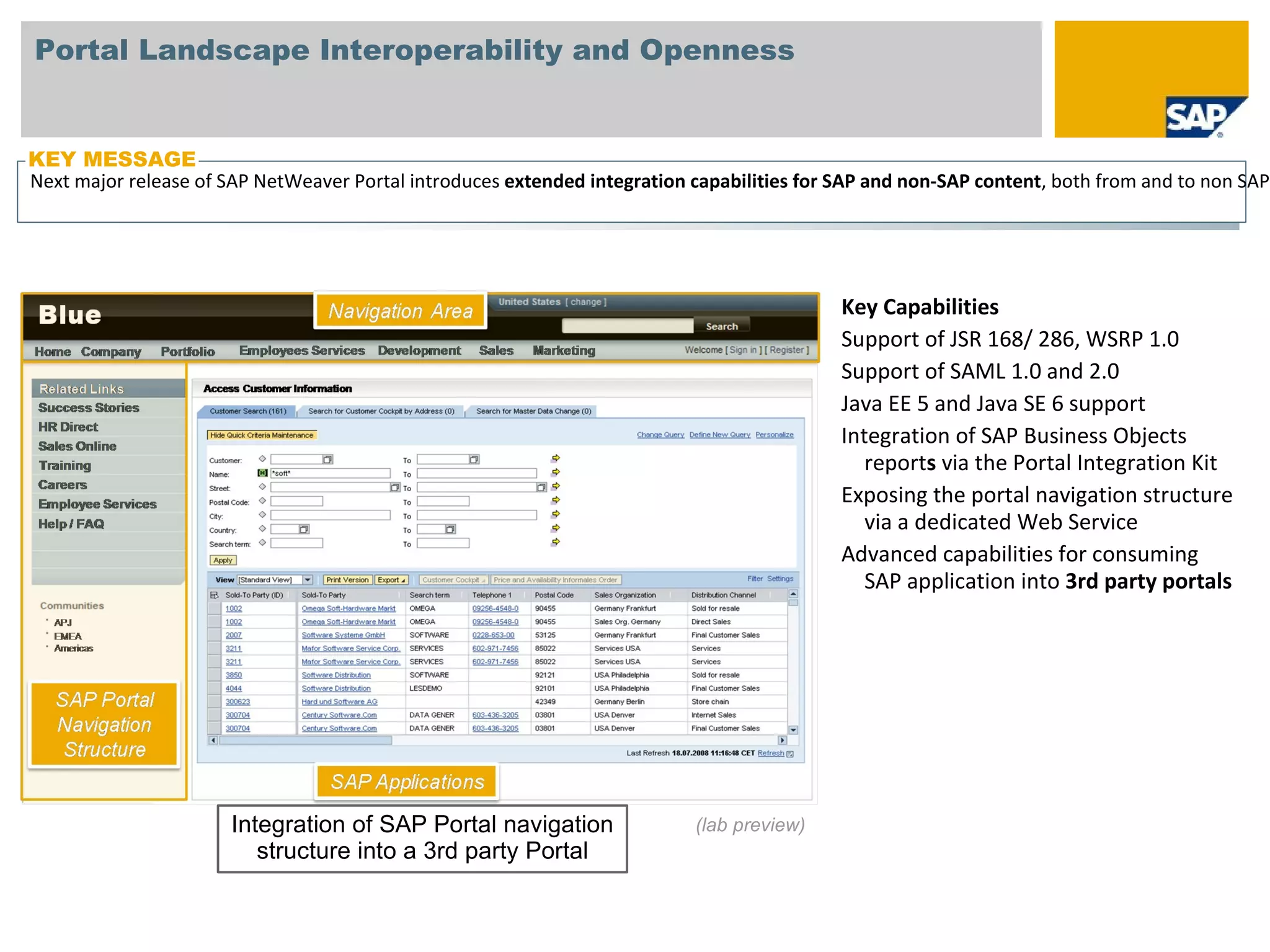 Portal Landscape Interoperability and Openness


KEY MESSAGE
Next major the navigation barPortal introduces extended integration capabilities for SAP and non-SAP content, both from and to non SAP
Link in release of SAP NetWeaver – to SAP

 Blue
 Harmony                                                                                Key Capabilities
                                                                                        Support of JSR 168/ 286, WSRP 1.0
                                                                                        Support of SAML 1.0 and 2.0
                                                                                        Java EE 5 and Java SE 6 support
                                                                                        Integration of SAP Business Objects
                                                                                           reports via the Portal Integration Kit
                                                                                        Exposing the portal navigation structure
                                                                                           via a dedicated Web Service
                                                                                        Advanced capabilities for consuming
                                                                                           SAP application into 3rd party portals




                     Integration of SAP Portal navigation               (lab preview)
                        structure into a 3rd party Portal
 