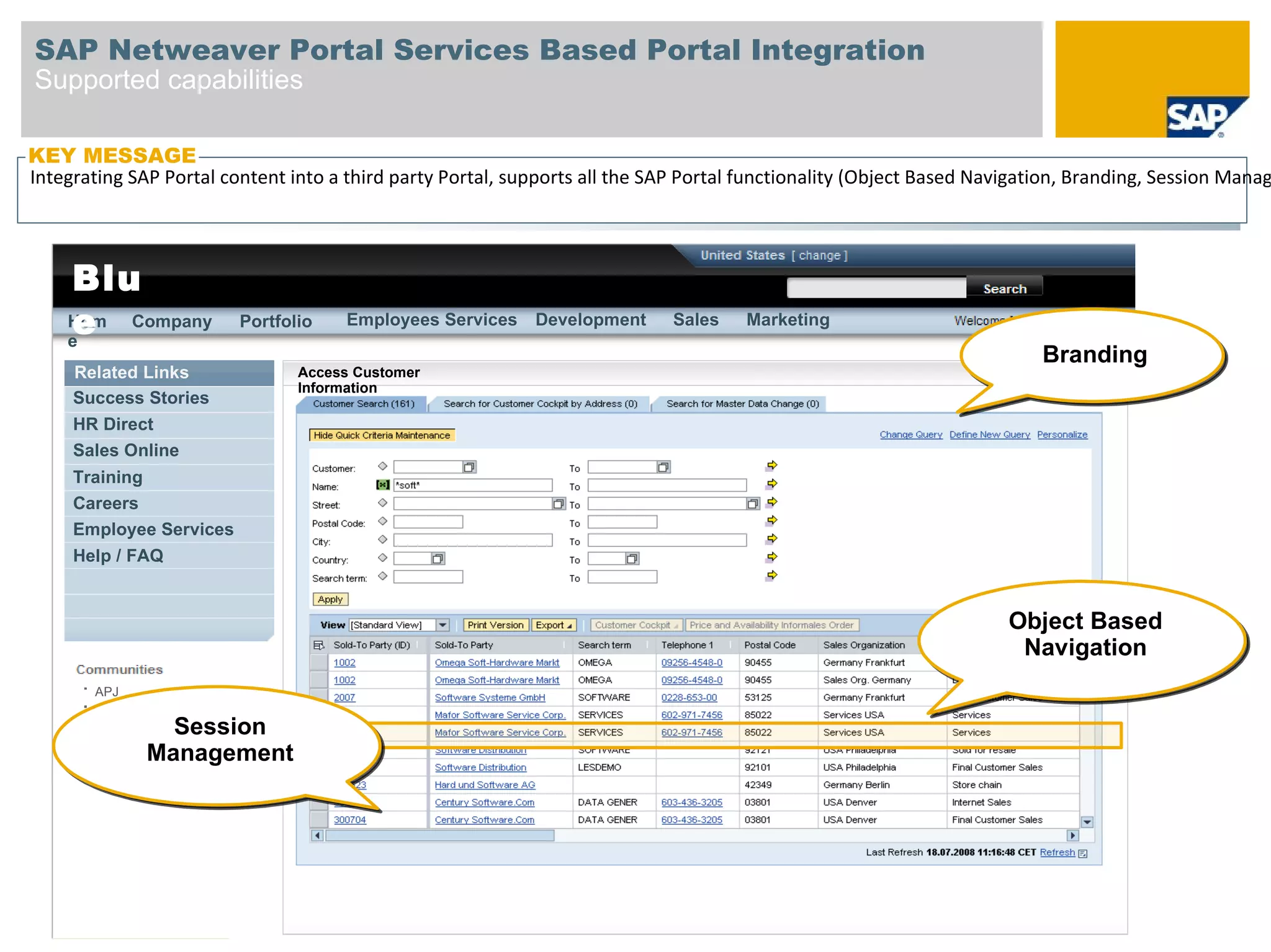 SAP Netweaver Portal Services Based Portal Integration
Supported capabilities

KEY MESSAGE
Integrating SAP Portal content into a third party Portal, supports all the SAP Portal functionality (Object Based Navigation, Branding, Session Manag




    Blu
    e
    Hom Company
    e
                         Portfolio    Employees Services    Development      Sales    Marketing

                                                                                                                         Branding
     Related Links              Access Customer
                                Information
     Success Stories
     HR Direct
     Sales Online
     Training
     Careers
     Employee Services
     Help / FAQ


                                                                                                                     Object Based
                                                                                                                      Navigation
        APJ
        EME
        A
        America
        s
                    Session
                  Management
 