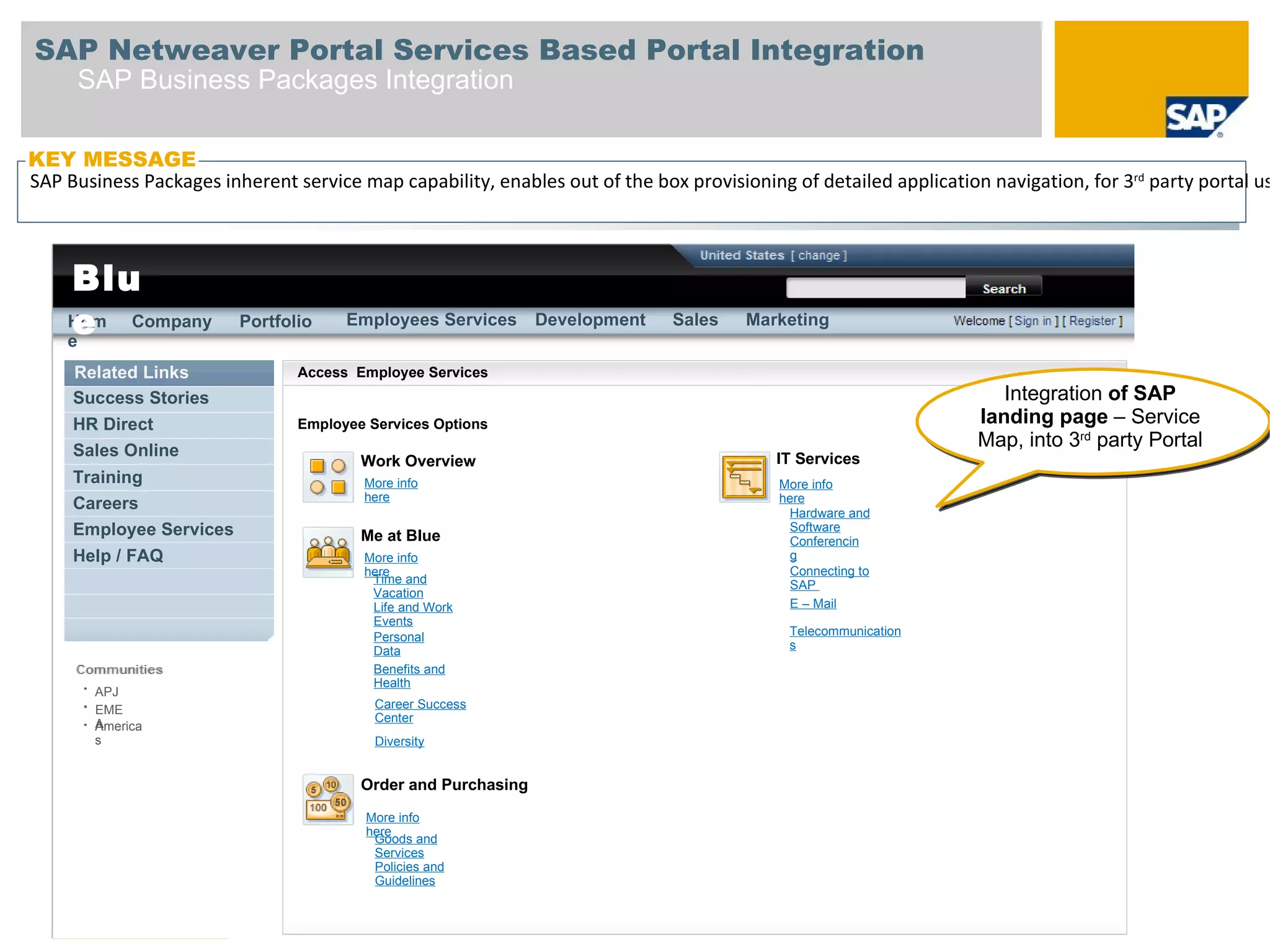 SAP Netweaver Portal Services Based Portal Integration
     SAP Business Packages Integration

KEY MESSAGE
SAP Business Packages inherent service map capability, enables out of the box provisioning of detailed application navigation, for 3rd party portal us



    Blu
    e
    Hom Company
    e
                         Portfolio    Employees Services       Development   Sales    Marketing


     Related Links              Access Employee Services
     Success Stories                                                                                                 Integration of SAP
     HR Direct                  Employee Services Options                                                         landing page – Service
     Sales Online
                                                                                                                  Map, into 3rd party Portal
                                        Work Overview                                     IT Services
     Training                           More info                                         More info
                                        here                                              here
     Careers                                                                               Hardware and
     Employee Services                  Me at Blue
                                                                                           Software
                                                                                            Conferencin
     Help / FAQ                         More info                                           g
                                        here                                                Connecting to
                                         Time and                                           SAP
                                         Vacation
                                         Life and Work                                      E – Mail
                                         Events
                                         Personal                                          Telecommunication
                                         Data                                              s
                                         Benefits and
                                         Health
        APJ
        EME                               Career Success
        A                                 Center
        America
        s                                 Diversity


                                        Order and Purchasing
                                        More info
                                        here
                                         Goods and
                                         Services
                                         Policies and
                                         Guidelines
 