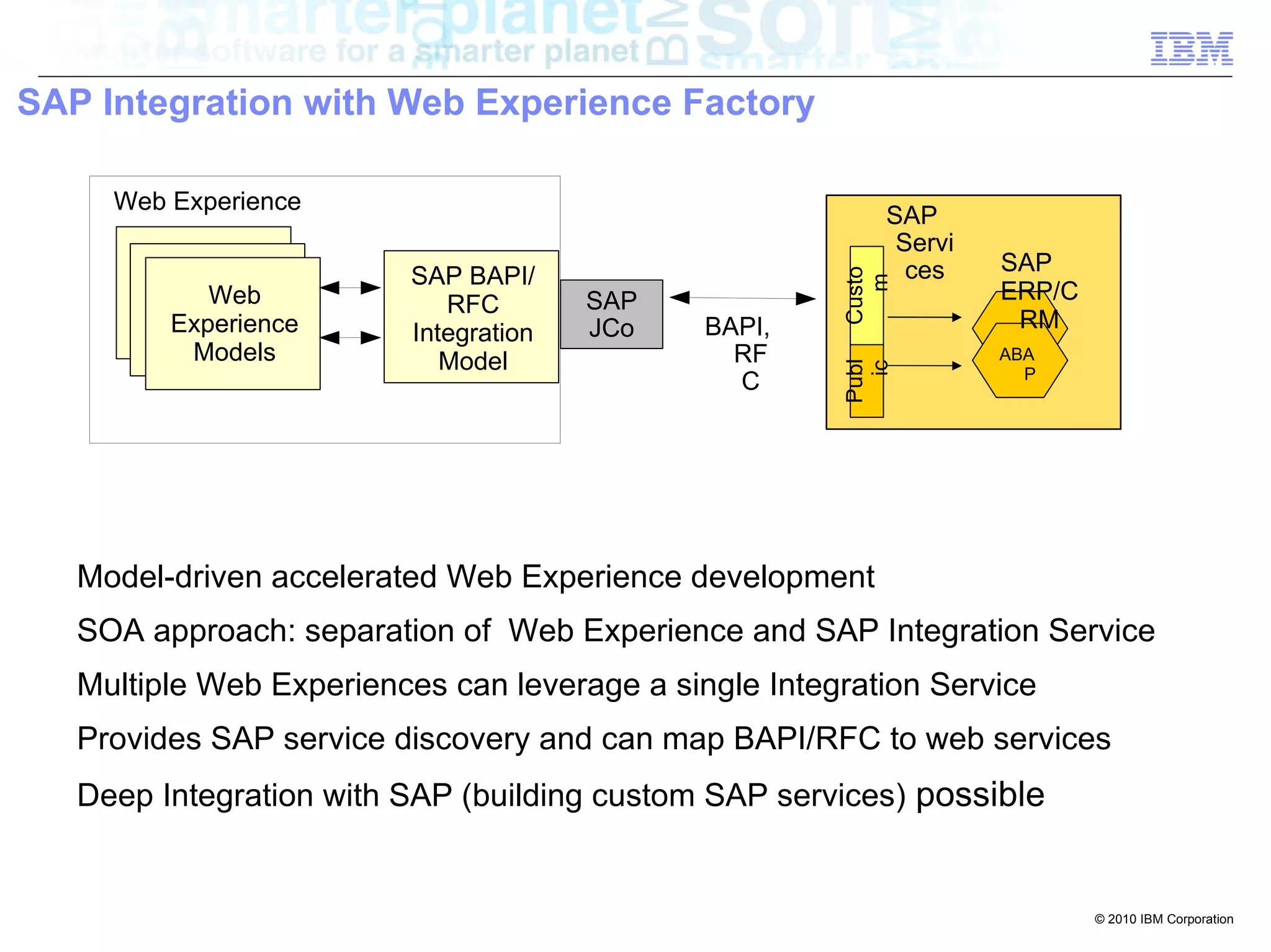 SAP Integration with Web Experience Factory

     Web Experience
                                                           SAP
                                                            Servi
                                                             ces    SAP
                         SAP BAPI/




                                                       Custo
                                                         m
            Web                        SAP                          ERP/C
                            RFC
         Experience                    JCo    BAPI,                  RM
                         Integration
          Models            Model               RF                  ABA




                                                       Publ
                                                         ic
                                                                      P
                                                C




   Model-driven accelerated Web Experience development
   SOA approach: separation of Web Experience and SAP Integration Service
   Multiple Web Experiences can leverage a single Integration Service
   Provides SAP service discovery and can map BAPI/RFC to web services
   Deep Integration with SAP (building custom SAP services) possible


                                                                            © 2010 IBM Corporation
 