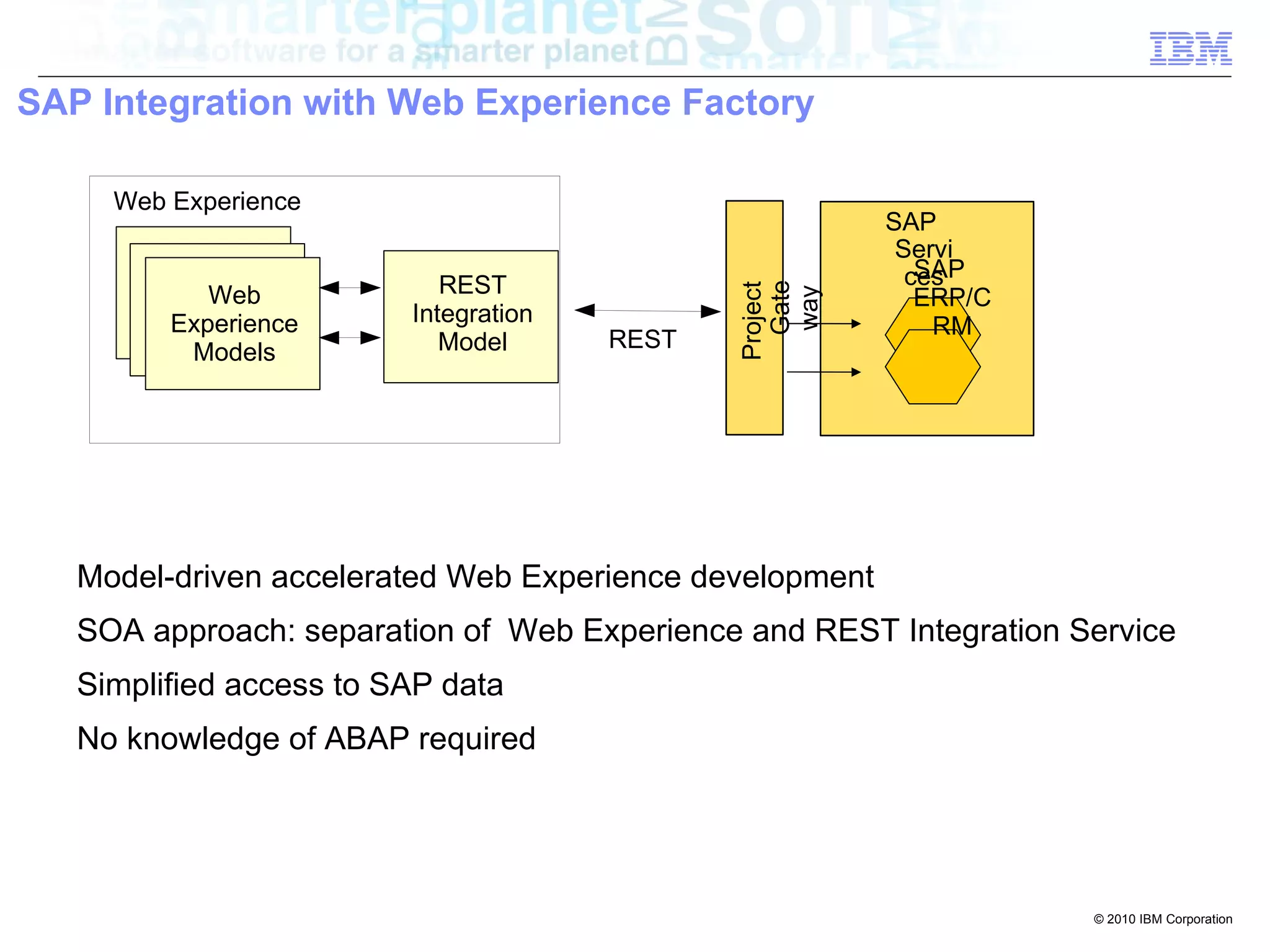 SAP Integration with Web Experience Factory

     Web Experience
                                                         SAP
                                                          Servi
                                                            SAP
                                                           ces
                            REST




                                                Gate
            Web




                                              Project
                                                            ERP/C




                                                way
         Experience      Integration                         RM
          Models            Model      REST




   Model-driven accelerated Web Experience development
   SOA approach: separation of Web Experience and REST Integration Service
   Simplified access to SAP data
   No knowledge of ABAP required




                                                                    © 2010 IBM Corporation
 