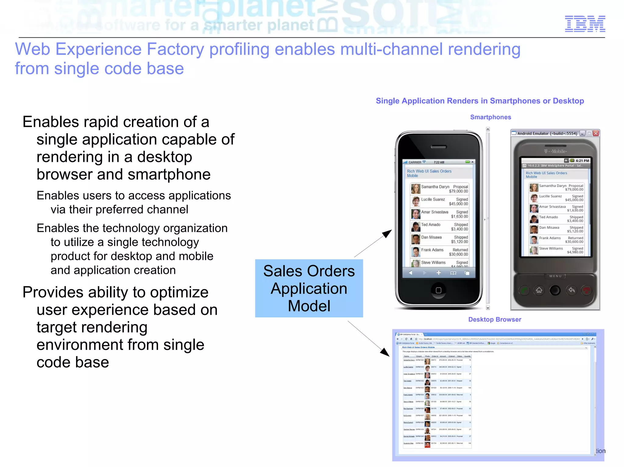Web Experience Factory profiling enables multi-channel rendering
from single code base
                                                        Single Application Renders in Smartphones or Desktop

Enables rapid creation of a                                                    Smartphones


 single application capable of
 rendering in a desktop
 browser and smartphone
  Enables users to access applications
    via their preferred channel
  Enables the technology organization
    to utilize a single technology
    product for desktop and mobile
    and application creation             Sales Orders
Provides ability to optimize              Application
  user experience based on                  Model
                                                                               Desktop Browser
  target rendering
  environment from single
  code base




                                                                                                 © 2010 IBM Corporation
 