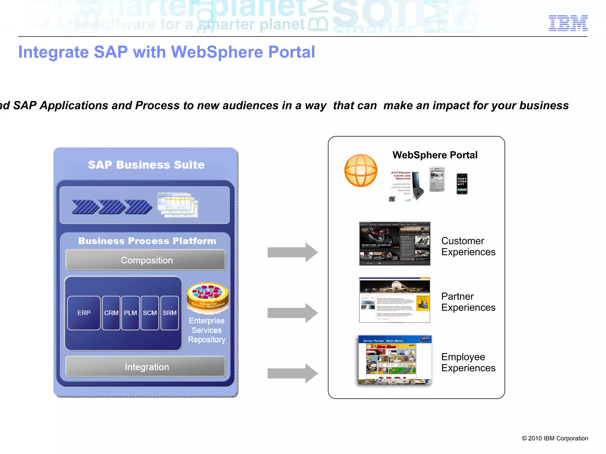 Integrate SAP with WebSphere Portal


nd SAP Applications and Process to new audiences in a way that can make an impact for your business



                                                                    WebSphere Portal




                                                                             Customer
                                                                             Experiences



                                                                             Partner
                                                                             Experiences



                                                                             Employee
                                                                             Experiences




                                                                                           © 2010 IBM Corporation
 