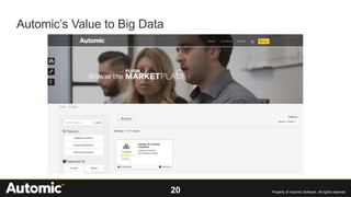 20 Property of Automic Software. All rights reserved
Automic’s Value to Big Data
• We help our customers to get out of the scripting business by abstracting the APIs from the
user by using Hadoop templates
• Current functionality can be extended by Automic and Users alike and in turn distributed via
Automic’s Marketplace, so there is no need to wait for vendors to catch up and release a
new Agent for new APIs (think Falcon, Ranger, Knox, Ambari, Cloudbreak, etc.)
• Automic and it’s Objects are agnostic – templates work with Hortonworks, Cloudera, MapR
– they can even help you transition between Hadoop distributions
 
