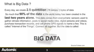 3 Property of Automic Software. All rights reserved
Every day, we create 2.5 quintillion (18 zeroes !) bytes of data
So much that 90% of the data in the world today has been created in the
last two years alone. This data comes from everywhere: sensors used to
gather climate information, posts to social media sites, digital pictures and videos,
purchase transaction records, and cell phone GPS signals to name a few. This is
called “Internet of the Things”. Connect all together. But the data is called
BIG DATA
What is Big Data ?
Source.Forbes.com
 