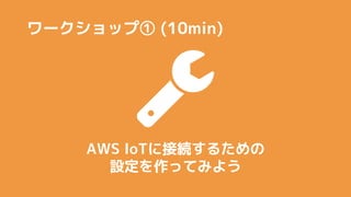 `åע (10min)
AWS IoT˽ӾA뤿
OäƤߤ褦
 
