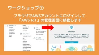 `åע
֥饦AWSȤ˥󤷤
AWS IoTιƄӤޤ
 