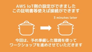 AWS IoTȤOǤޤ
^ʹнӾAǤޤ
ؤϡʂ䤷hʹä
`åפMᤵƤޤ
3 minutes later
 