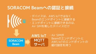 SORACOM BeamؤJ^ȽӾA
?ǥХϡAWS IoTǤϤʤ
BeamΥɥݥȤ˽ӾA
?ɥݥȤ˽ӾAǤΤϡ
Air SIM̤ǥХ
SORACOM
Beam
MQTT
`
AWS IoT ?Air SIM
BeamΥɥݥȤ
AWS IoTΥɥݥȤ
~O֤
 