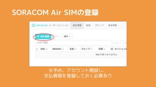 SORACOM Air SIMεh
ᡢ_O
֧BhƤҪ
 