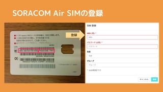 SORACOM Air SIMεh
h
 