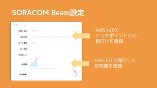 SORACOM BeamO
?AWS IoT
ɥݥȤȤ
~h
?AWS IoTǰkФ
^h
 