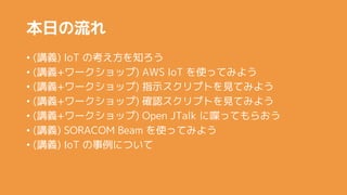 դ
? (vx) IoT ο֪
? (vx+`å) AWS IoT ʹäƤߤ褦
? (vx+`å) ָʾץȤҊƤߤ褦
? (vx+`å) _JץȤҊƤߤ褦
? (vx+`å) Open JTalk ੤äƤ餪
? (vx) SORACOM Beam ʹäƤߤ褦
? (vx) IoT ˤĤ
 