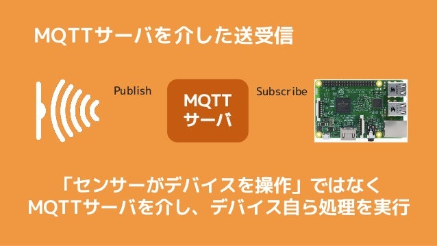 AWS IoT × Open JTalk 〜IoT×音声通知システム開発ワークショップ〜AWS IoT × Open JTalk 〜IoT×音声通知システム開発ワークショップ〜
