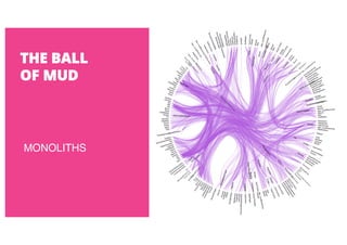 THE BALL
OF MUD
MONOLITHS
 