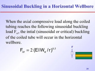 Sinusoidal Buckling in a Horizontal Wellbore 
When the axial compressive load along the coiled 
tubing reaches the following sinusoidal buckling 
load Fcr, the intial (sinusoidal or critical) buckling 
of the coiled tube will occur in the horizontal 
wellbore. 
24 
2 0.5 
cr e F = (EIW / r) 
r 
 