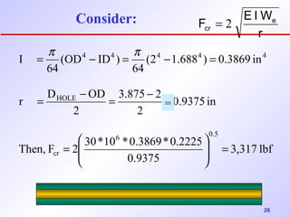F E IWe 
cr = 2 
3.317 lbf 
26 
= p - = p - = 
= - = 3.875 - 2 
- 
r D HOLE 
OD 
Then, F 2 30*10 *0.3869*0.2225 
0.9375 
0.9375 in 
2 
2 
(2 1.688 ) 0.3869 in 
64 
(OD ID ) 
64 
I 
6 0.5 
cr 
4 4 4 4 4 
ö 
= ÷ ÷ø 
ç çè æ 
= 
Consider: 
, 
= 
r 
 