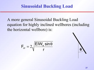 27 
Sinusoidal Buckling Load 
A more general Sinusoidal Buckling Load 
equation for highly inclined wellbores (including 
the horizontal wellbore) is: 
F EIWe sin 
cr 
= 2 q 
r q 
 