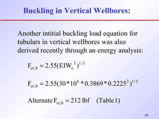 35 
Buckling in Vertical Wellbores: 
Another intitial buckling load equation for 
tubulars in vertical wellbores was also 
derived recently through an energy analysis: 
= 
F 2.55(EIW ) 
F 2.55(30*10 *0.3869*0.2225 ) 
Alternate F 212 lbf (Table 1) 
cr,b 
6 2 1/3 
cr,b 
2 1/3 
cr,b e 
= 
= 
 