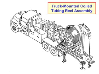 Truck-Mounted Coiled 
Tubing Reel Assembly 
4 
 