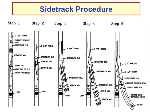 photo-railroad-track-terminology