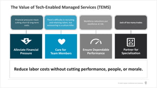 © Health Catalyst. Confidential and Proprietary.
The Value of Tech-Enabled Managed Services (TEMS)
Partner for
Specialization
Alleviate Financial
Pressure
Reduce labor costs without cutting performance, people, or morale.
Jack of too many trades
Financial pressures mean
cutting short & long-term
costs.
Care for
Team Members
There’s difficulty in recruiting
and retaining talent, but
outsourcing is a culture killer.
Ensure Dependable
Performance
Workforce reductions put
excellence at risk.
 