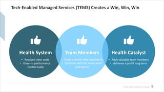 © Health Catalyst. Confidential and Proprietary.
Tech-Enabled Managed Services (TEMS) Creates a Win, Win, Win
Health Catalyst
• Adds valuable team members
• Achieves a profit long-term
Health System
• Reduces labor costs
• Governs performance
contractually
Team Members
• Enjoy a world-class experience
• Continue with the same work
and tenure
 