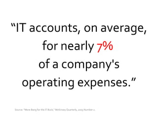 “ IT accounts, on average, for nearly  7%   of a company's operating expenses.” Source: “More Bang for the IT Buck,” McKinsey Quarterly, 2003 Number 2. 