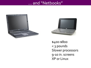 …  and “Netbooks” $400-$800 < 3 pounds Slower processors 9-10 in. screens XP or Linux  