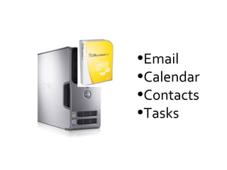 Email Calendar Contacts Tasks 