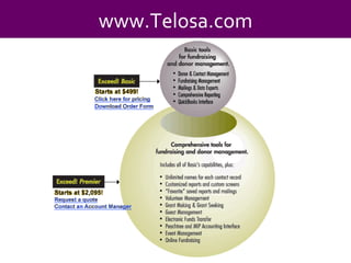 www.Telosa.com 