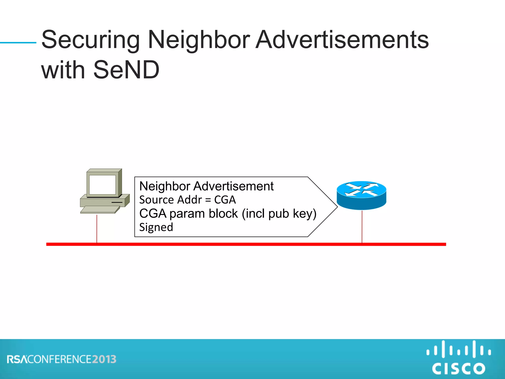 Securing Neighbor Advertisements
with SeND
Neighbor Advertisement
Source Addr = CGA
CGA param block (incl pub key)
Signed
 