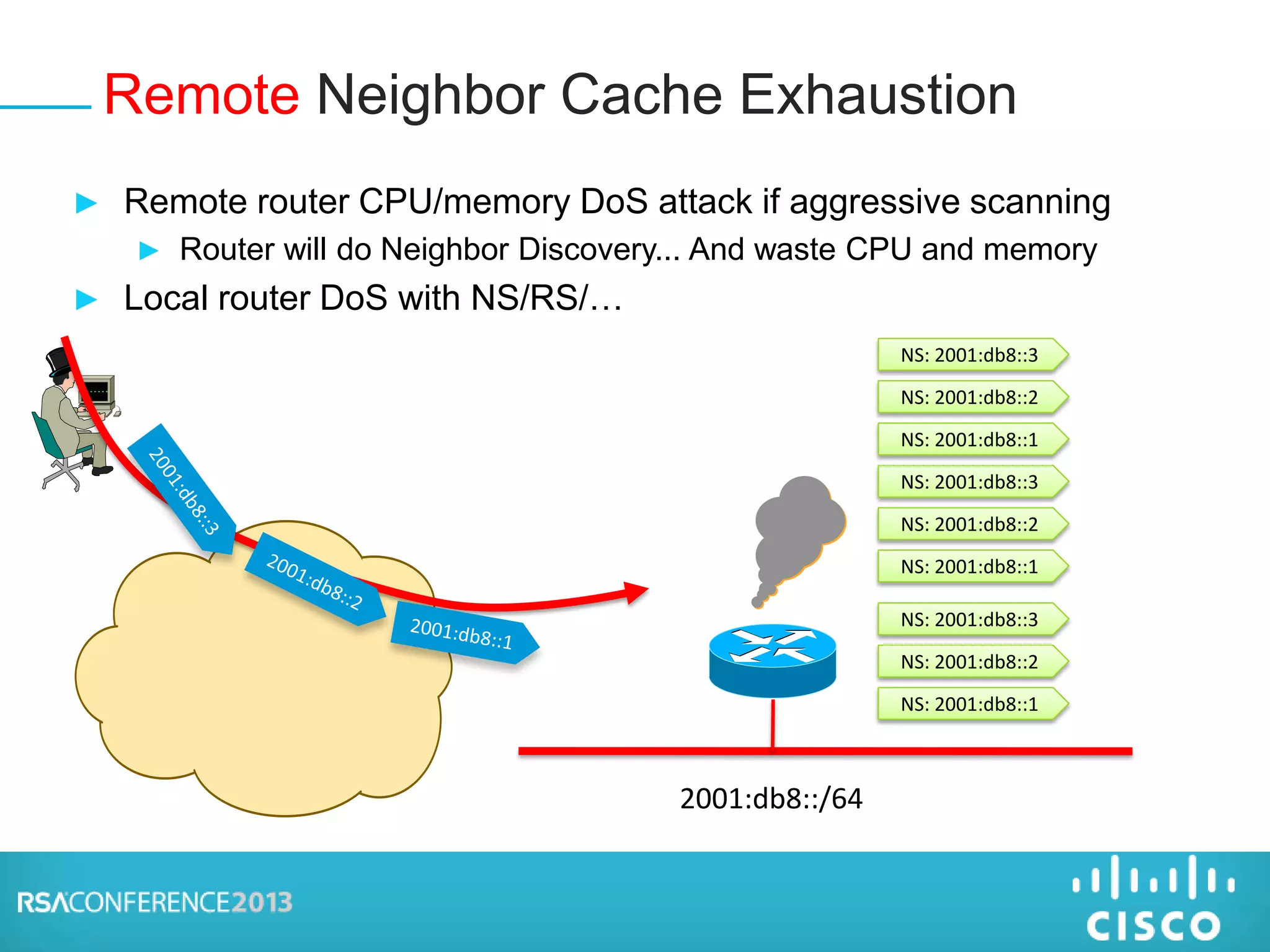 ► Remote router CPU/memory DoS attack if aggressive scanning
► Router will do Neighbor Discovery... And waste CPU and memory
► Local router DoS with NS/RS/…
Remote Neighbor Cache Exhaustion
2001:db8::/64
NS: 2001:db8::1
NS: 2001:db8::2
NS: 2001:db8::3
NS: 2001:db8::1
NS: 2001:db8::2
NS: 2001:db8::3
NS: 2001:db8::1
NS: 2001:db8::2
NS: 2001:db8::3
 