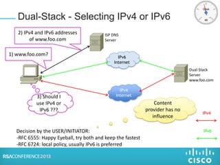 Dual-Stack - Selecting IPv4 or IPv6
IPv4
Internet
IPv6
IPv4
Dual-Stack
Server
www.foo.com
IPv6
Internet
ISP DNS
Server
1) www.foo.com?
2) IPv4 and IPv6 addresses
of www.foo.com
3) Should I
use IPv4 or
IPv6 ???
Decision by the USER/INITIATOR:
-RFC 6555: Happy Eyeball, try both and keep the fastest
-RFC 6724: local policy, usually IPv6 is preferred
Content
provider has no
influence
 