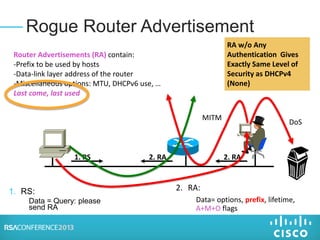 1. RS:
Data = Query: please
send RA
2. RA1. RS
RA w/o Any
Authentication Gives
Exactly Same Level of
Security as DHCPv4
(None)
Router Advertisements (RA) contain:
-Prefix to be used by hosts
-Data-link layer address of the router
-Miscellaneous options: MTU, DHCPv6 use, …
Last come, last used
2. RA
DoS
MITM
2. RA:
Data= options, prefix, lifetime,
A+M+O flags
Rogue Router Advertisement
 