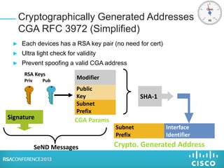 ► Each devices has a RSA key pair (no need for cert)
► Ultra light check for validity
► Prevent spoofing a valid CGA address
Cryptographically Generated Addresses
CGA RFC 3972 (Simplified)
SHA-1
RSA Keys
Priv Pub
Subnet
Prefix
Interface
Identifier
Crypto. Generated Address
Signature
SeND Messages
Modifier
Public
Key
Subnet
Prefix
CGA Params
 