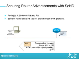 ► Adding a X.509 certificate to RA
► Subject Name contains the list of authorized IPv6 prefixes
Securing Router Advertisements with SeND
Trust
Anchor X.509
cert
Router Advertisement
Source Addr = CGA
CGA param block (incl pub key)
Signed
X.509
cert
 
