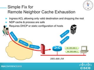 ► Ingress ACL allowing only valid destination and dropping the rest
► NDP cache & process are safe
► Requires DHCP or static configuration of hosts
Simple Fix for
Remote Neighbor Cache Exhaustion
2001:db8::/64
NS: 2001:db8::1
NA: 2001:db8::1
 