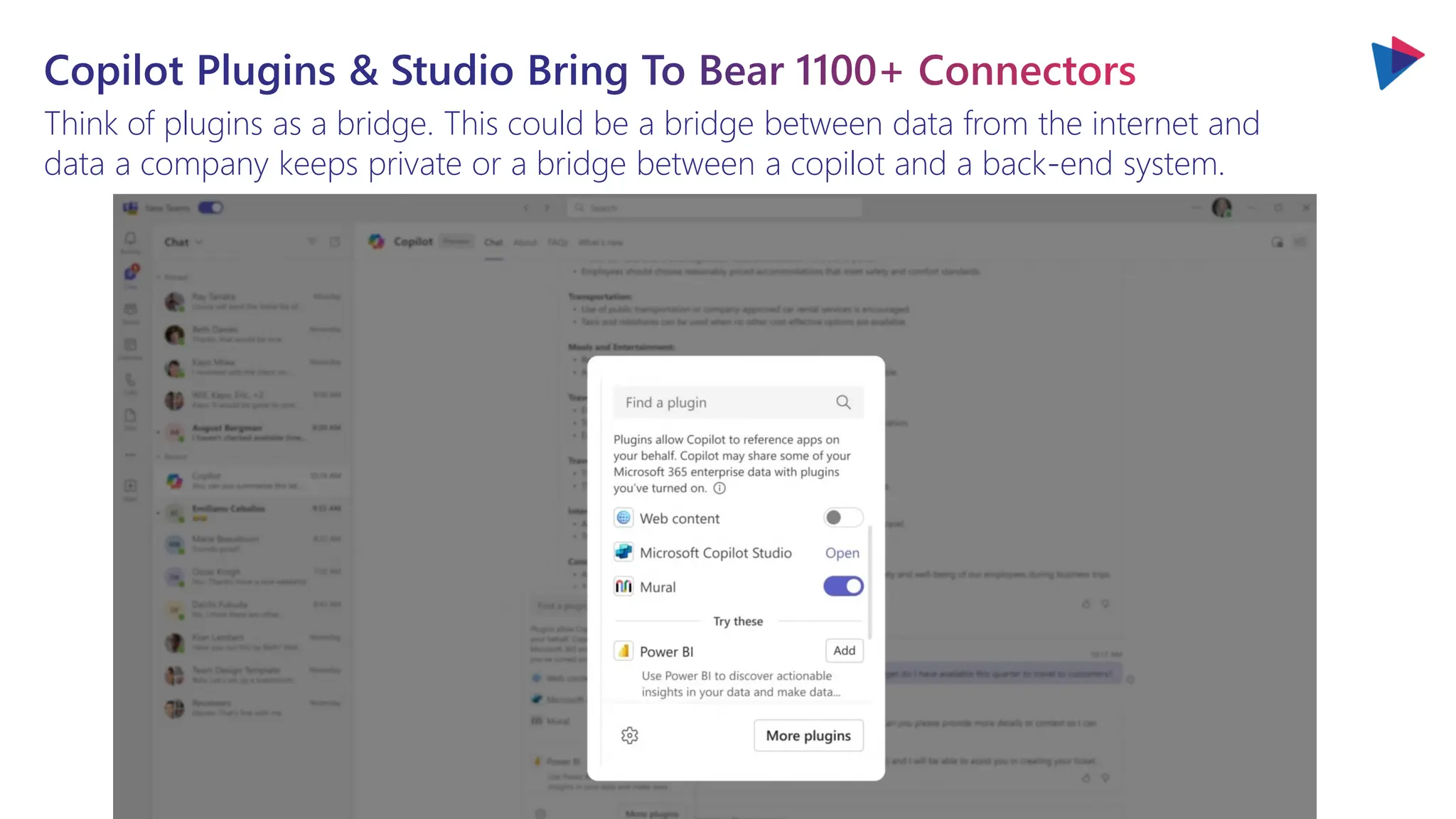 Copilot Plugins & Studio Bring To Bear 1100+ Connectors
Think of plugins as a bridge. This could be a bridge between data from the internet and
data a company keeps private or a bridge between a copilot and a back-end system.
 