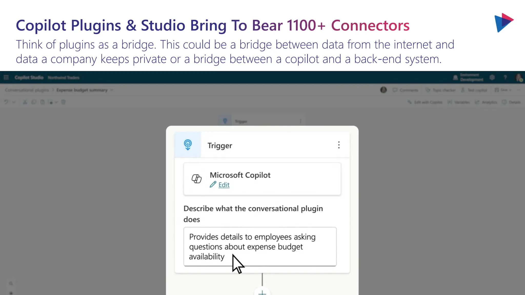 Copilot Plugins & Studio Bring To Bear 1100+ Connectors
Think of plugins as a bridge. This could be a bridge between data from the internet and
data a company keeps private or a bridge between a copilot and a back-end system.
 