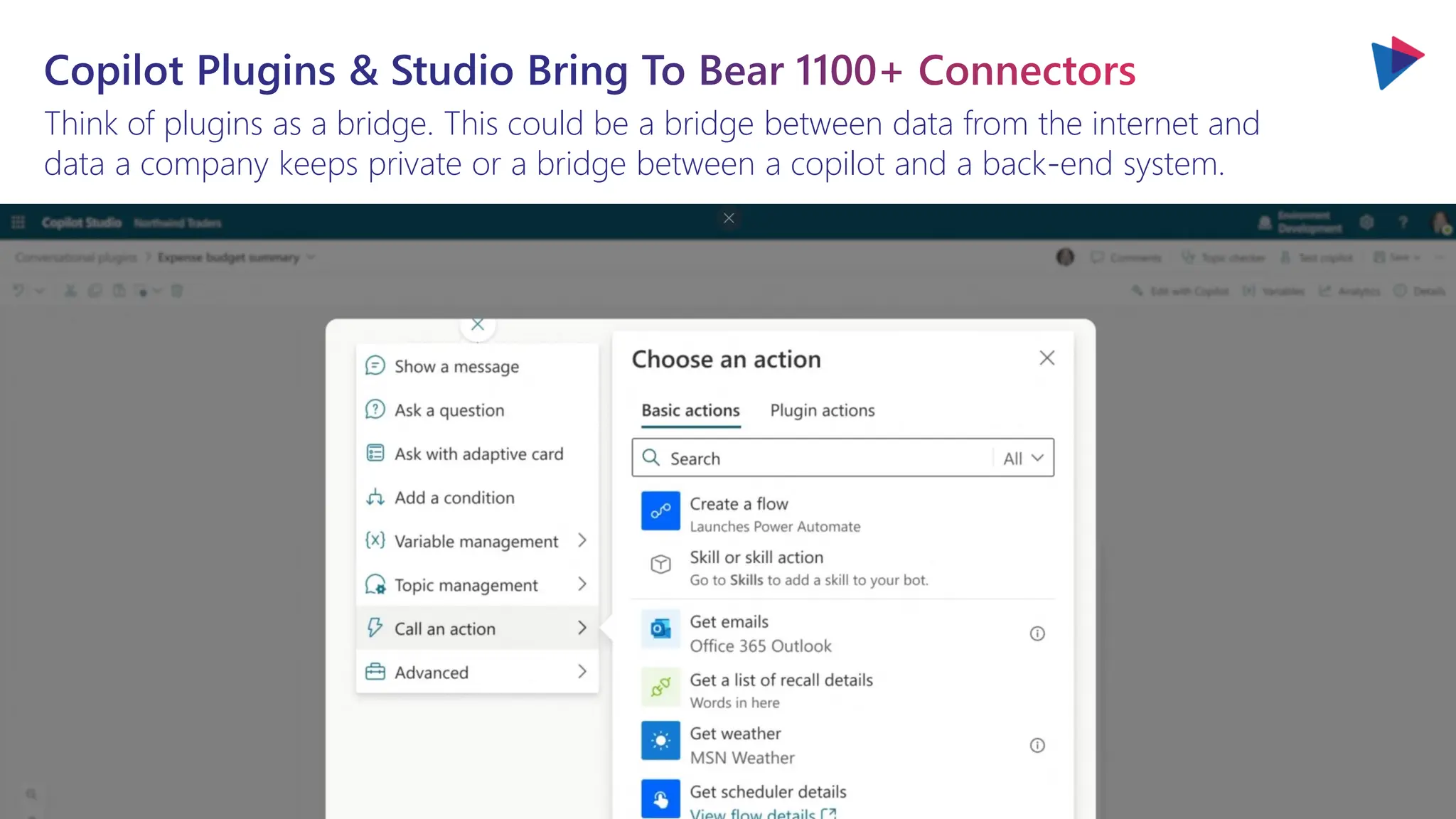 Copilot Plugins & Studio Bring To Bear 1100+ Connectors
Think of plugins as a bridge. This could be a bridge between data from the internet and
data a company keeps private or a bridge between a copilot and a back-end system.
 