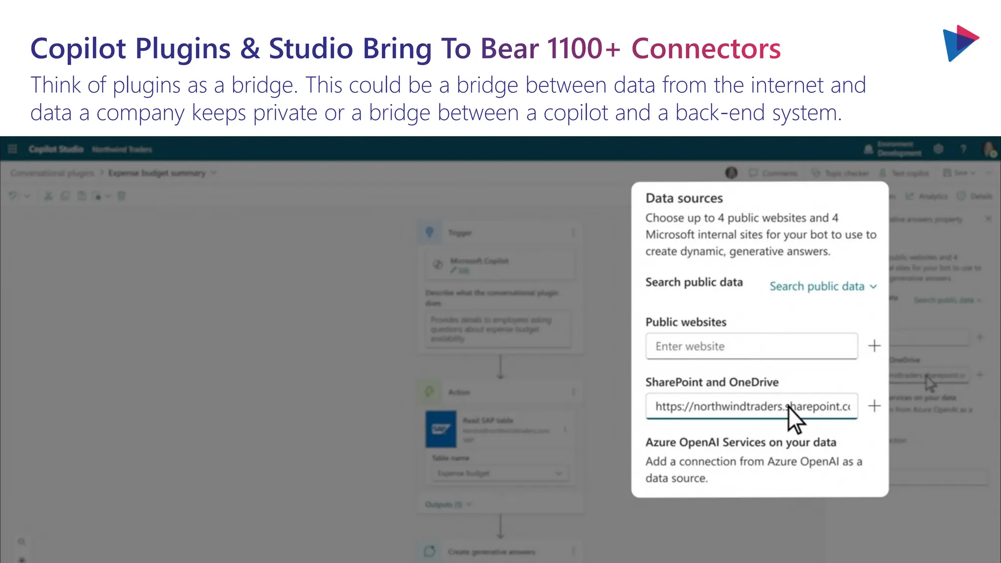 Copilot Plugins & Studio Bring To Bear 1100+ Connectors
Think of plugins as a bridge. This could be a bridge between data from the internet and
data a company keeps private or a bridge between a copilot and a back-end system.
 