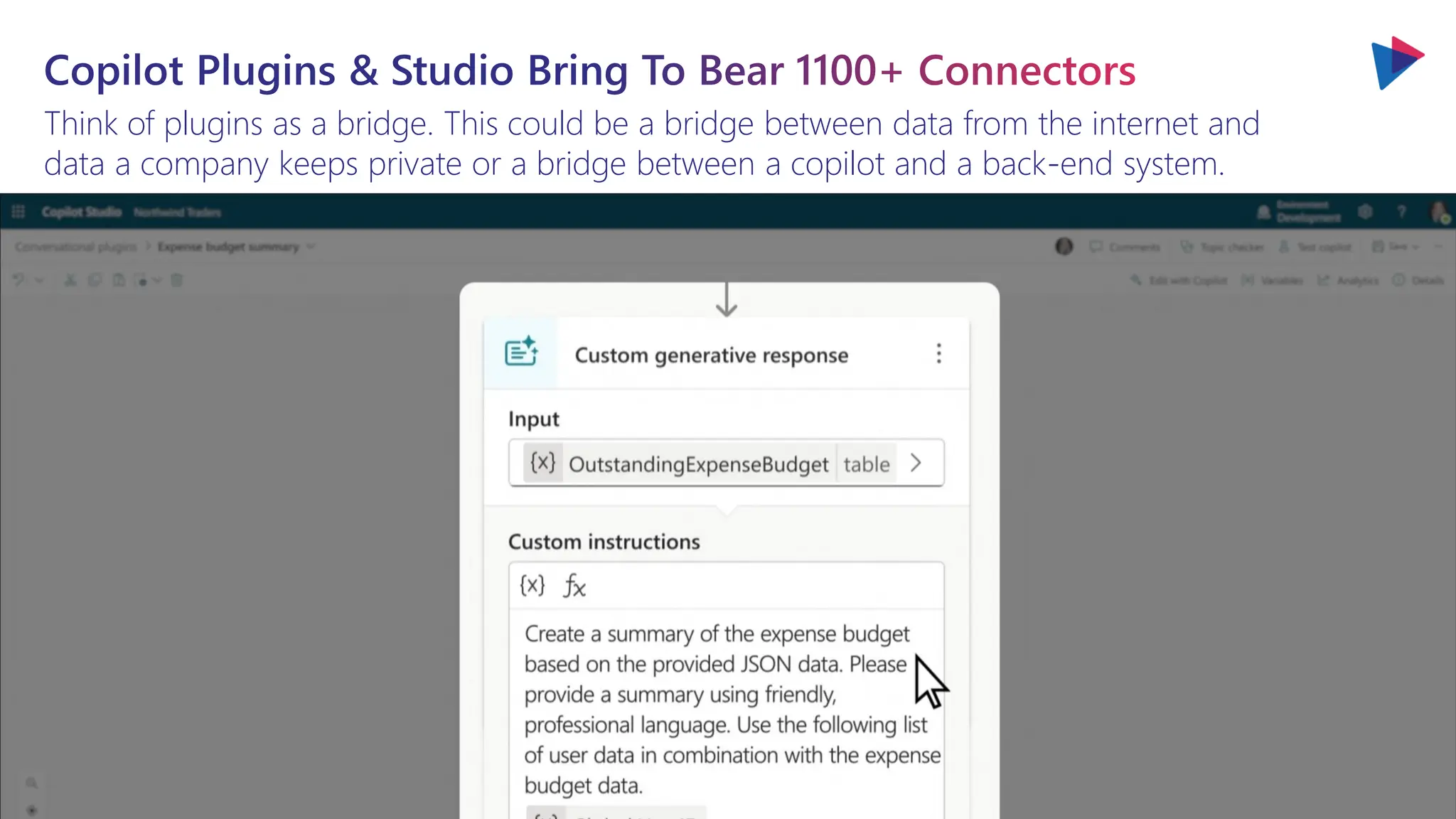 Copilot Plugins & Studio Bring To Bear 1100+ Connectors
Think of plugins as a bridge. This could be a bridge between data from the internet and
data a company keeps private or a bridge between a copilot and a back-end system.
 