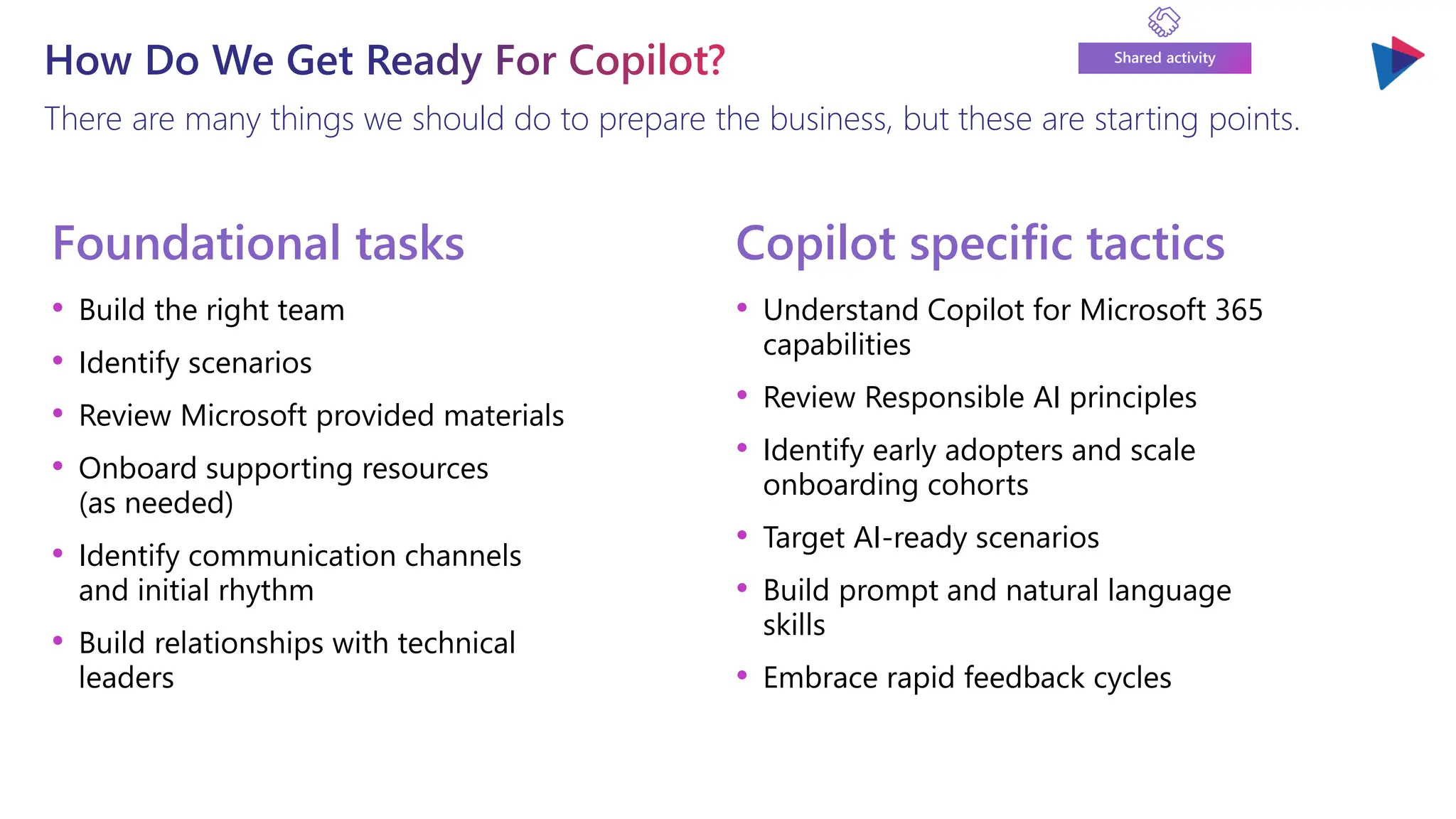 How Do We Get Ready For Copilot?
There are many things we should do to prepare the business, but these are starting points.
Copilot specific tactics
Foundational tasks
• Build the right team
• Identify scenarios
• Review Microsoft provided materials
• Onboard supporting resources
(as needed)
• Identify communication channels
and initial rhythm
• Build relationships with technical
leaders
• Understand Copilot for Microsoft 365
capabilities
• Review Responsible AI principles
• Identify early adopters and scale
onboarding cohorts
• Target AI-ready scenarios
• Build prompt and natural language
skills
• Embrace rapid feedback cycles
Shared activity
 