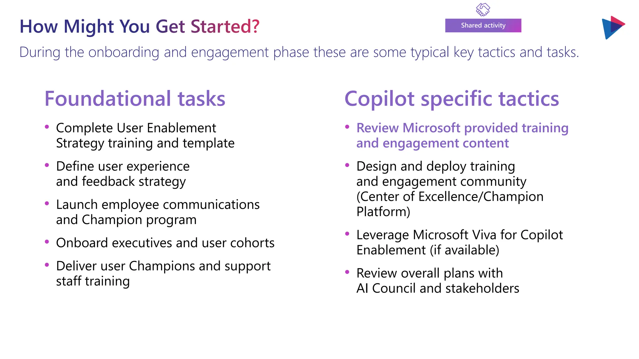 How Might You Get Started?
During the onboarding and engagement phase these are some typical key tactics and tasks.
Copilot specific tactics
Foundational tasks
• Complete User Enablement
Strategy training and template
• Define user experience
and feedback strategy
• Launch employee communications
and Champion program
• Onboard executives and user cohorts
• Deliver user Champions and support
staff training
• Review Microsoft provided training
and engagement content
• Design and deploy training
and engagement community
(Center of Excellence/Champion
Platform)
• Leverage Microsoft Viva for Copilot
Enablement (if available)
• Review overall plans with
AI Council and stakeholders
Shared activity
 