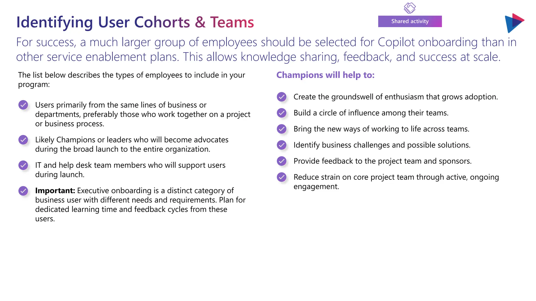 Identifying User Cohorts & Teams
For success, a much larger group of employees should be selected for Copilot onboarding than in
other service enablement plans. This allows knowledge sharing, feedback, and success at scale.
The list below describes the types of employees to include in your
program:
Users primarily from the same lines of business or
departments, preferably those who work together on a project
or business process.
Likely Champions or leaders who will become advocates
during the broad launch to the entire organization.
IT and help desk team members who will support users
during launch.
Important: Executive onboarding is a distinct category of
business user with different needs and requirements. Plan for
dedicated learning time and feedback cycles from these
users.
Shared activity
Champions will help to:
Create the groundswell of enthusiasm that grows adoption.
Build a circle of influence among their teams.
Bring the new ways of working to life across teams.
Identify business challenges and possible solutions.
Provide feedback to the project team and sponsors.
Reduce strain on core project team through active, ongoing
engagement.
 