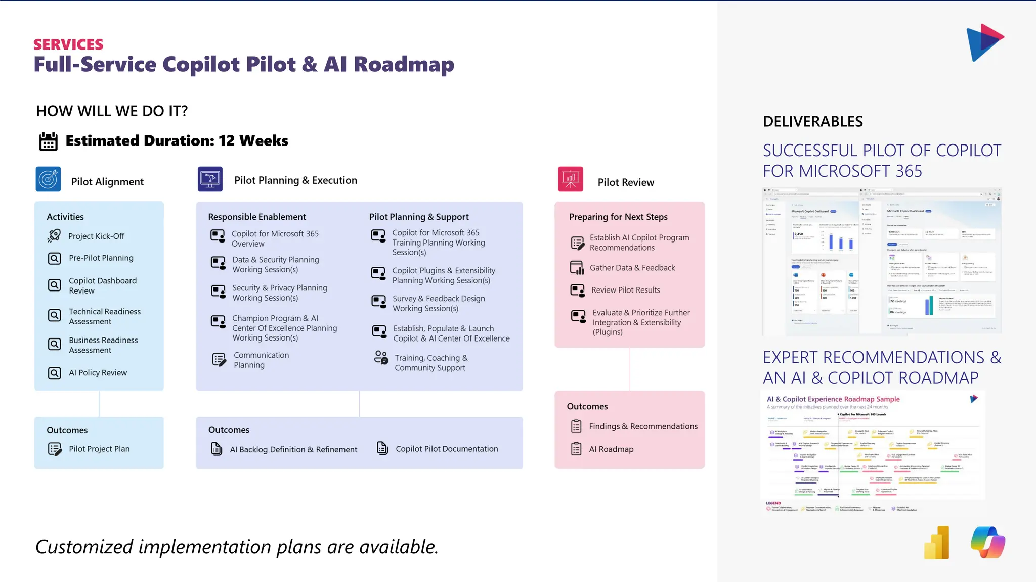 Full-Service Copilot Pilot & AI Roadmap
SERVICES
HOW WILL WE DO IT?
Estimated Duration: 12 Weeks
SUCCESSFUL PILOT OF COPILOT
FOR MICROSOFT 365
EXPERT RECOMMENDATIONS &
AN AI & COPILOT ROADMAP
DELIVERABLES
Customized implementation plans are available.
 